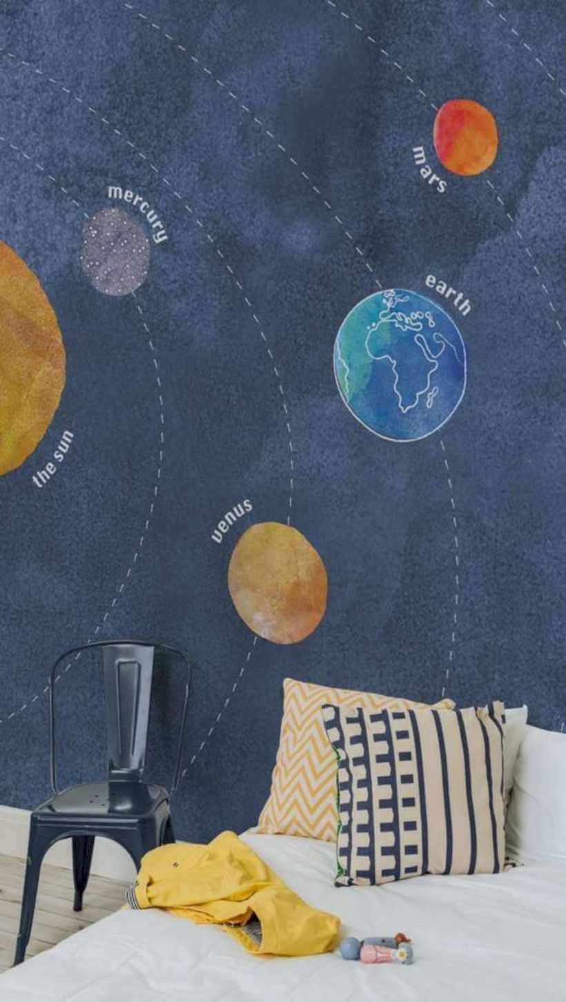 Kids solar system planets wall mural