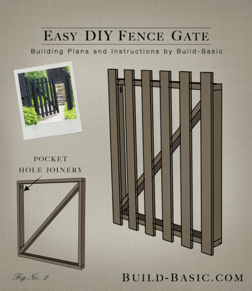 Easy diy fence gate