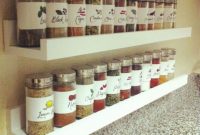 Favorite ikea kitchen hacks