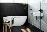 Scandinavian bathroom ideas you should know