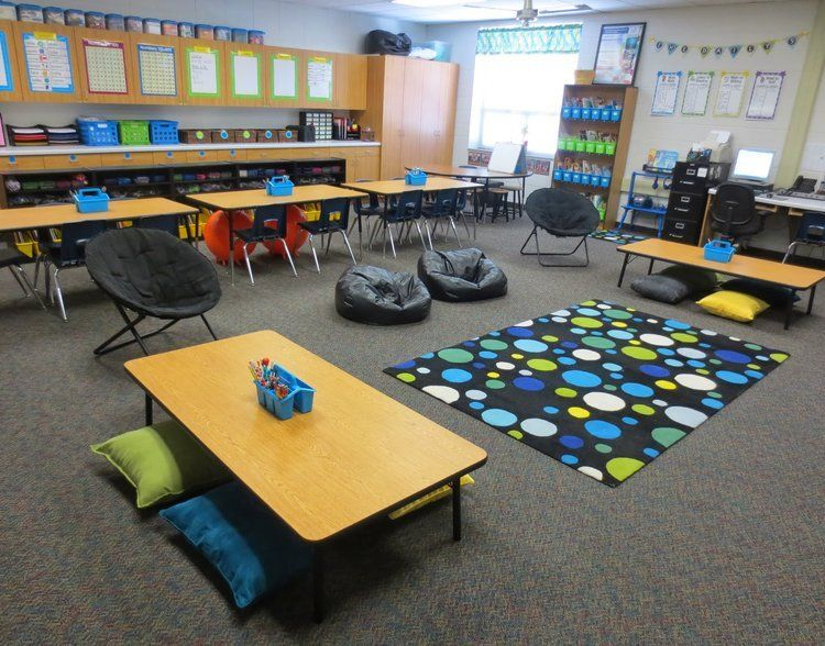 Gorgeous classroom design ideas for back to school 35
