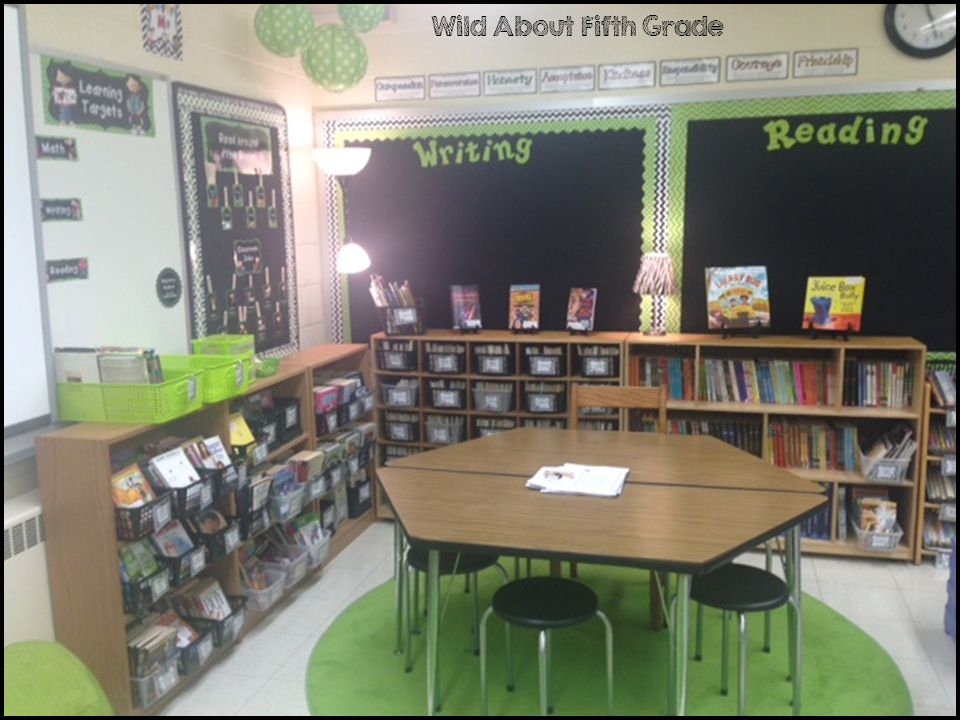 Gorgeous classroom design ideas for back to school 54