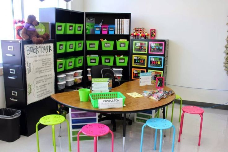 Gorgeous classroom design ideas for back to school 57
