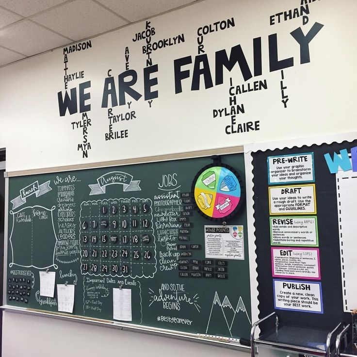 Gorgeous classroom design ideas for back to school 61