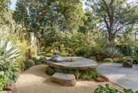 Home garden design ideas that add to your comfort 26