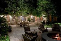 The best and stunning front yard design 19