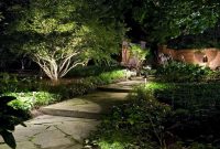 The best and stunning front yard design 30