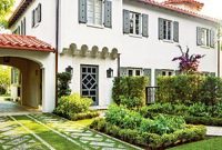 The best and stunning front yard design 41