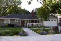 The best and stunning front yard design 44