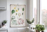 The best small dining room design ideas that you can try in your homel 26