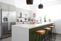 Best kitchen design ideas spring this year 20