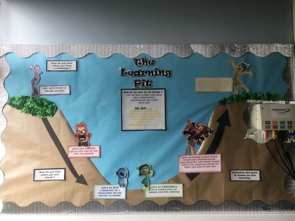 An amazing class board display with learning pit