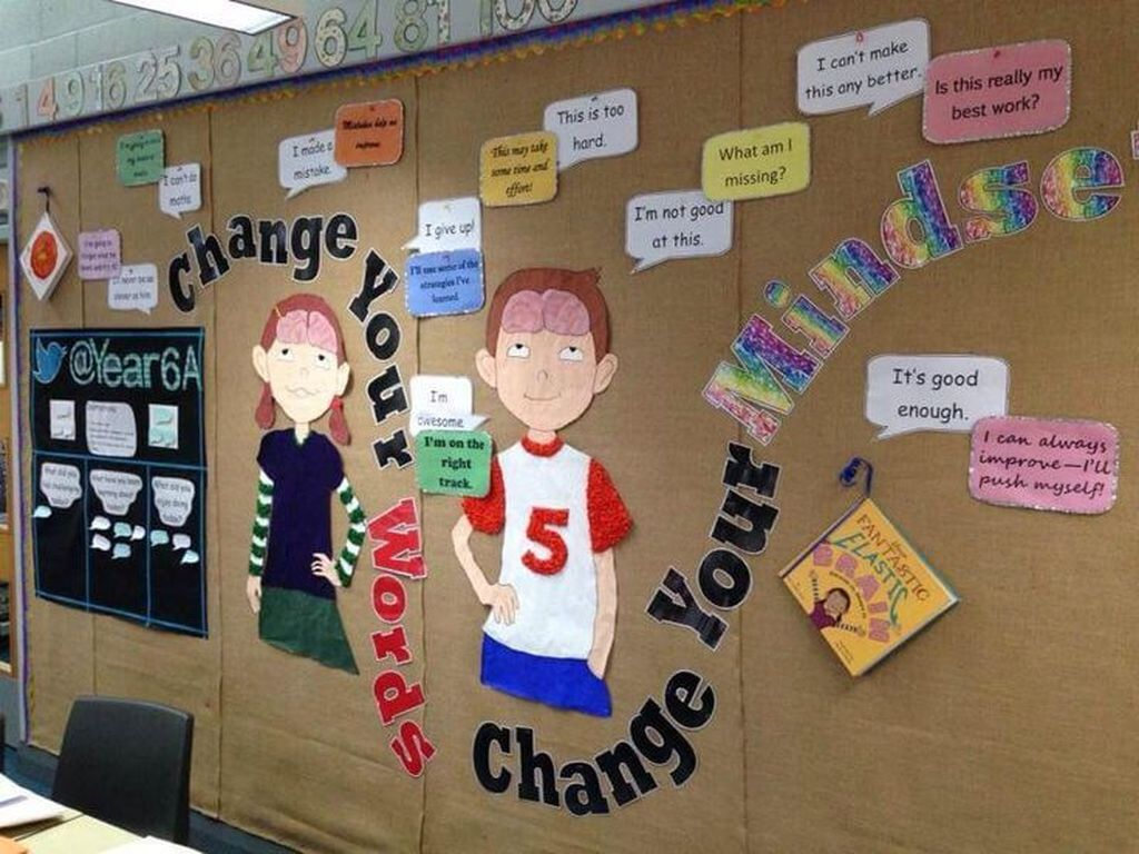 Board display classroom with words design