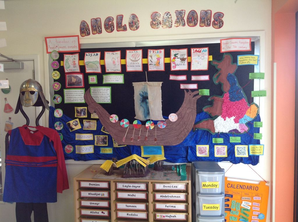 Interesting classroom board display with paper