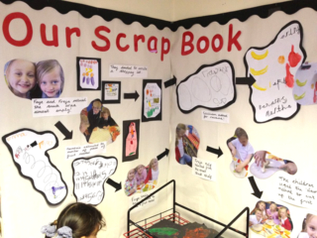 Scrapbook to complete classroom board display