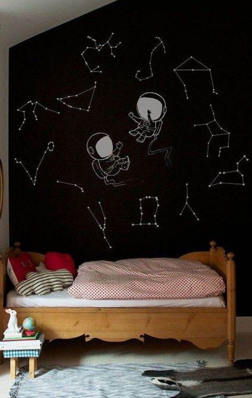 Simple wall painting with astronaut themes in space for your boys bedroom design