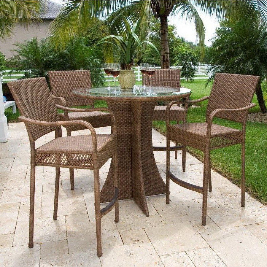 Table-2