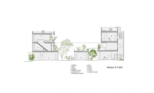 Apartment in binh thanh