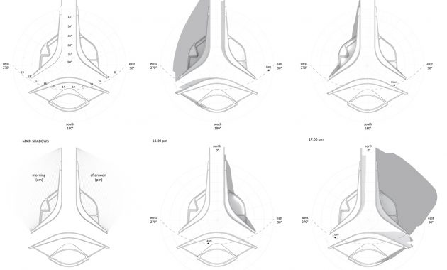 Lrf _finikounda_02_diagram_ shadows_redo_h