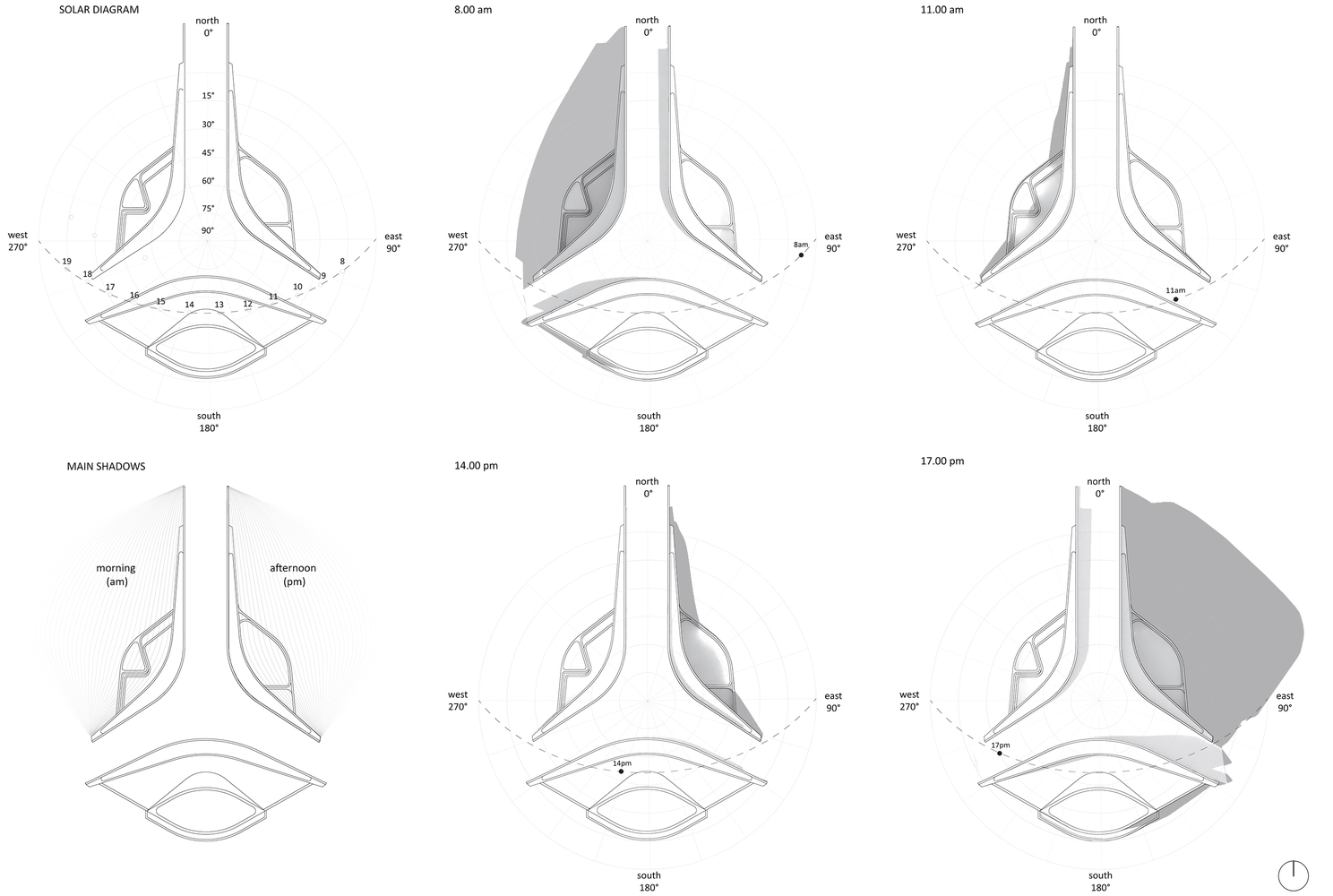Lrf _finikounda_02_diagram_ shadows_redo_h