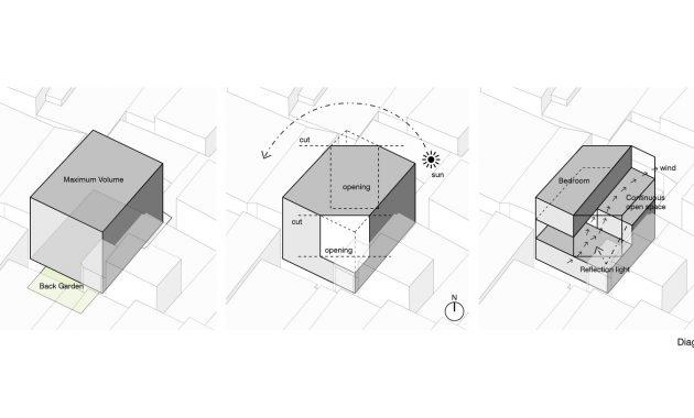 Mh-diagram-f