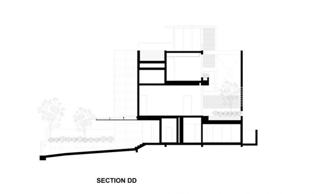 Section_dd