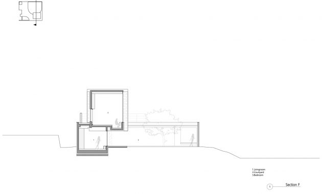 Section_f