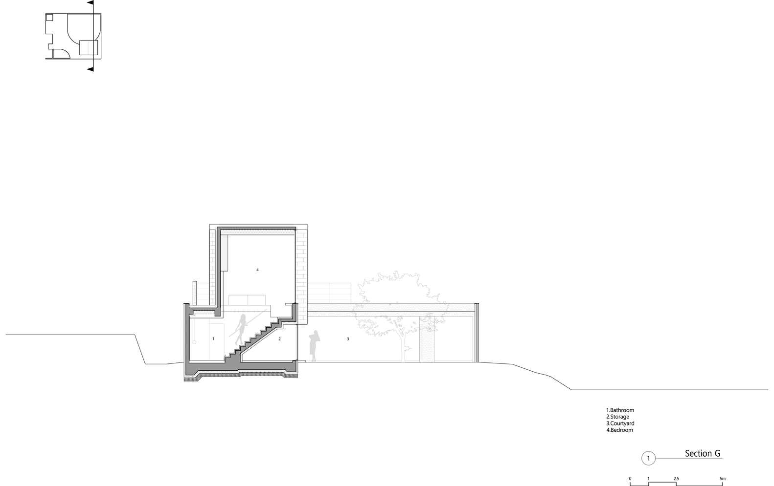 Section_g