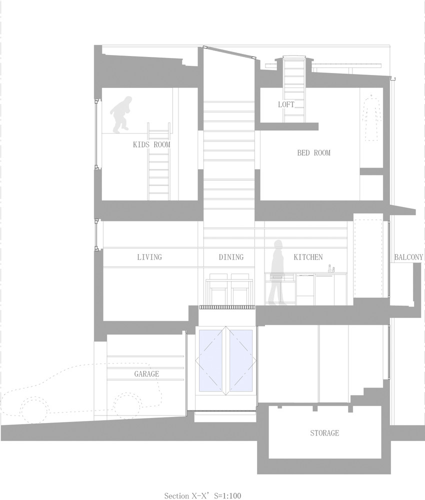Section1