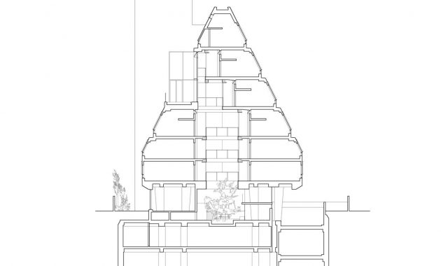Sections_1