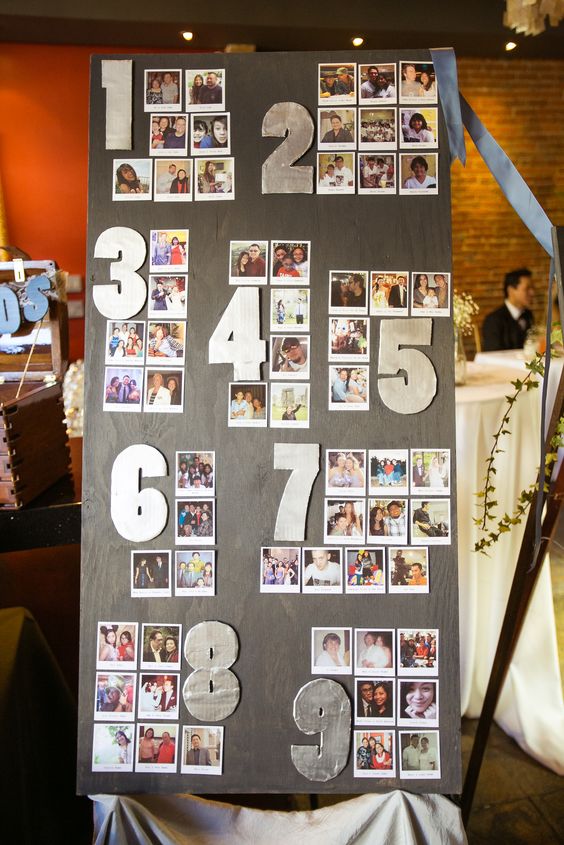 Use-snapshots-of-your-guest-as-table-assignments