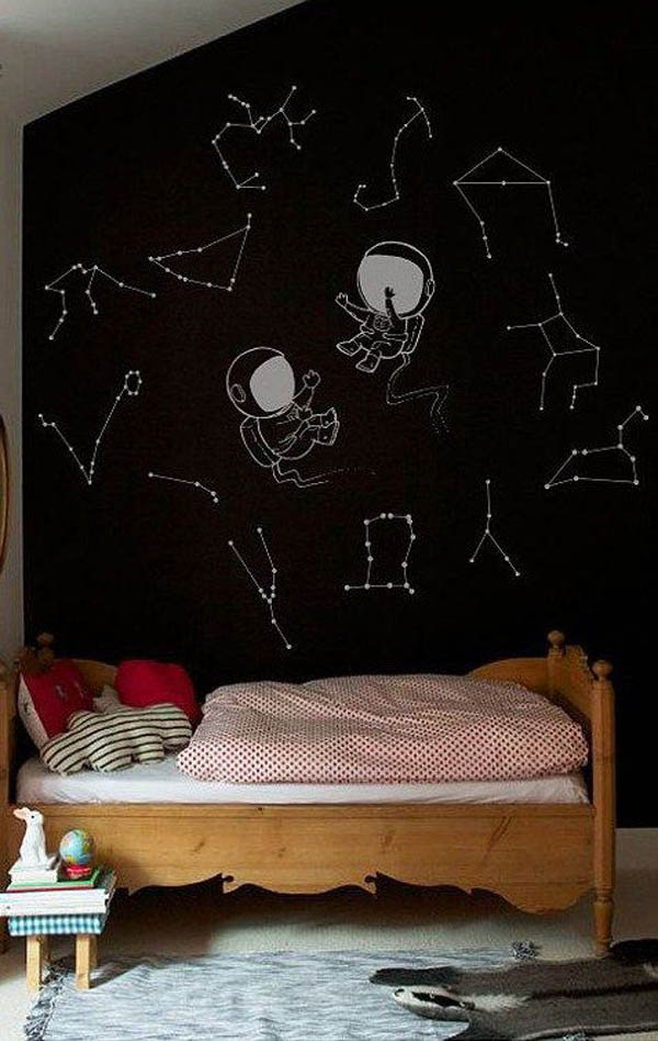 Black-walls-starry-sky-childrens-room