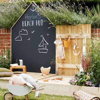 Zone your garden with chalk paint 5 Creative Ways To Decorate Your Home With Chalkboard Paint In Any Room