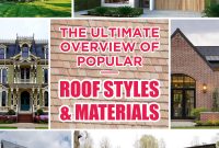 The ultimate overview of popular roof styles and materials 1