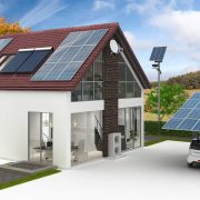 Energy supply at a house - 3d visualization
