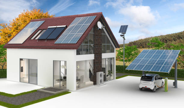 Energy supply at a house - 3d visualization