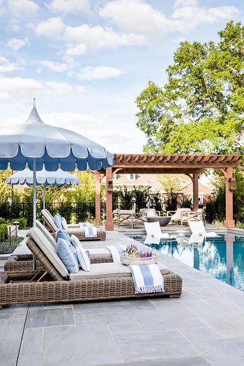 Umbrellas for maximum point Special No Grass Backyard Ideas To Make The Most Of Your Outdoor Space