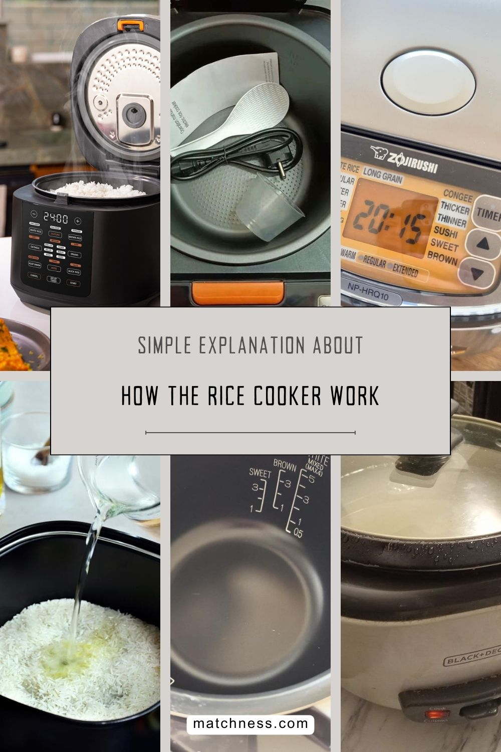Simple explanation about how the rice cooker work